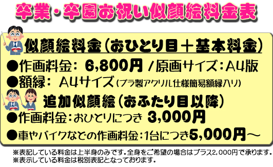 卒業・卒園お祝い似顔絵料金表