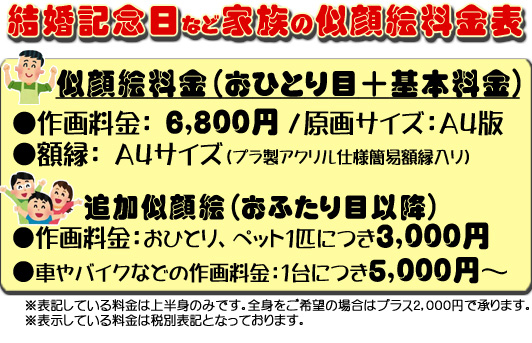 結婚記念日など家族の似顔絵料金表